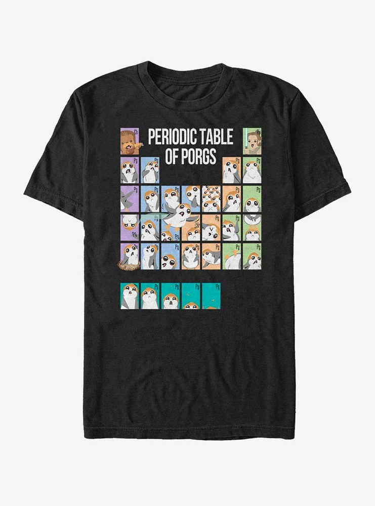 Hot Topic Star Wars Porg Table T-Shirt